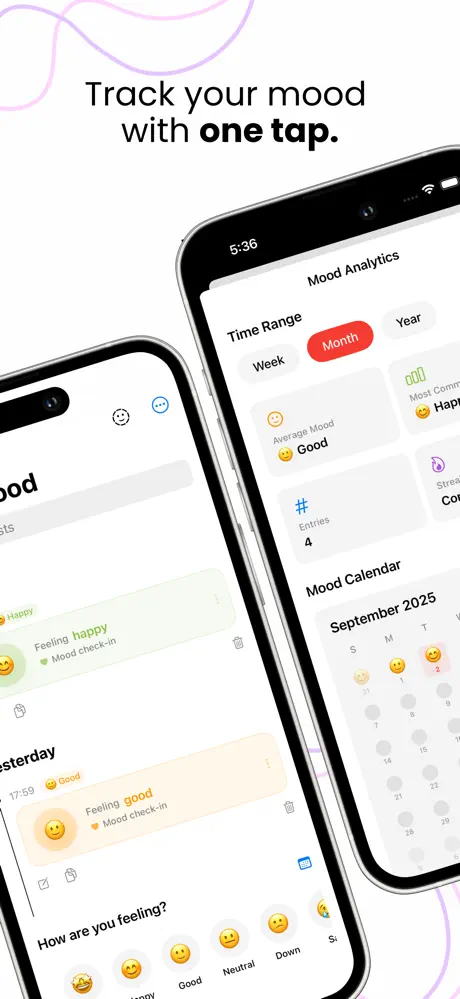 DoThread analytics view
